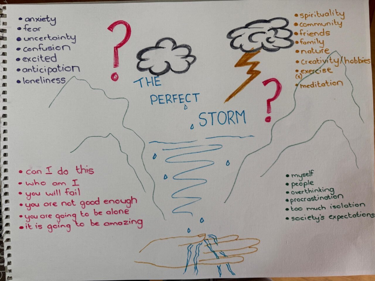 bd8fdf35-340d-4a8e-a3ce-f7093cde26f8